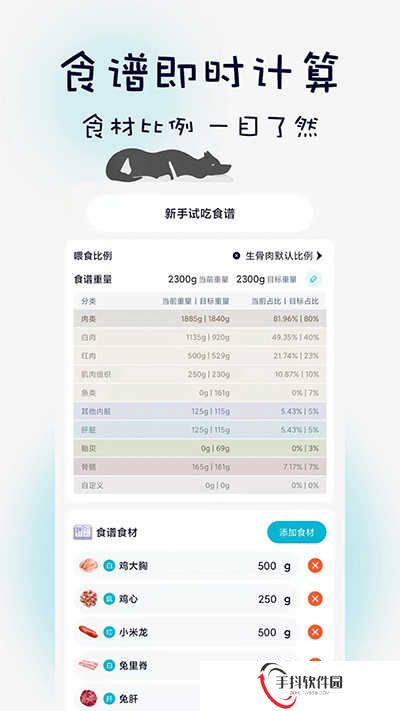 嗷呜猫狗食谱