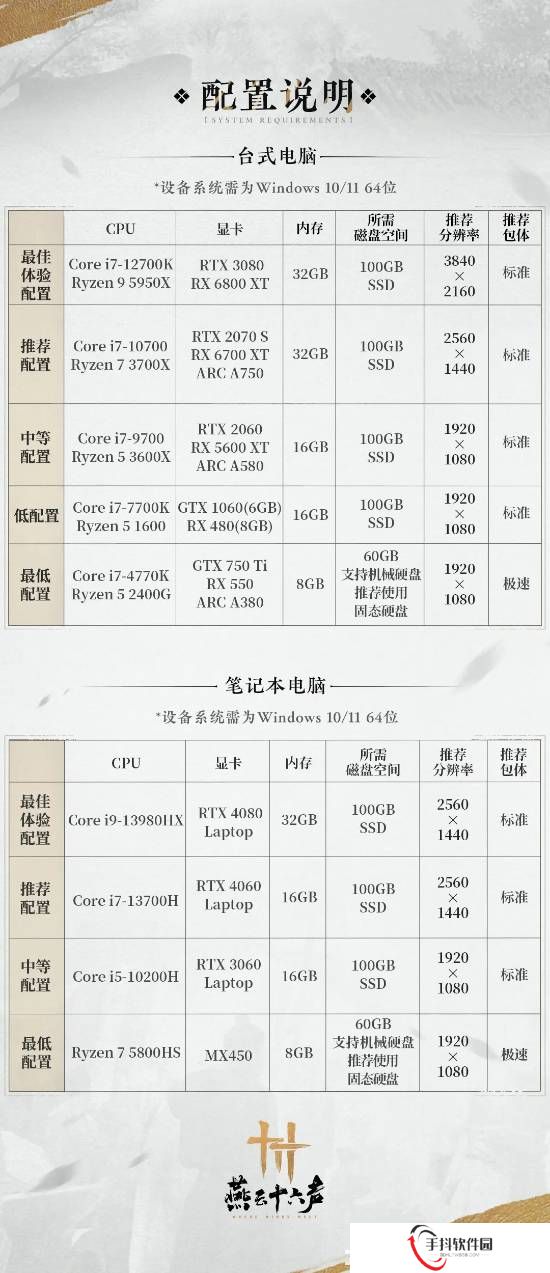 《燕云十六声》PC配置公开！最低750Ti即可运行