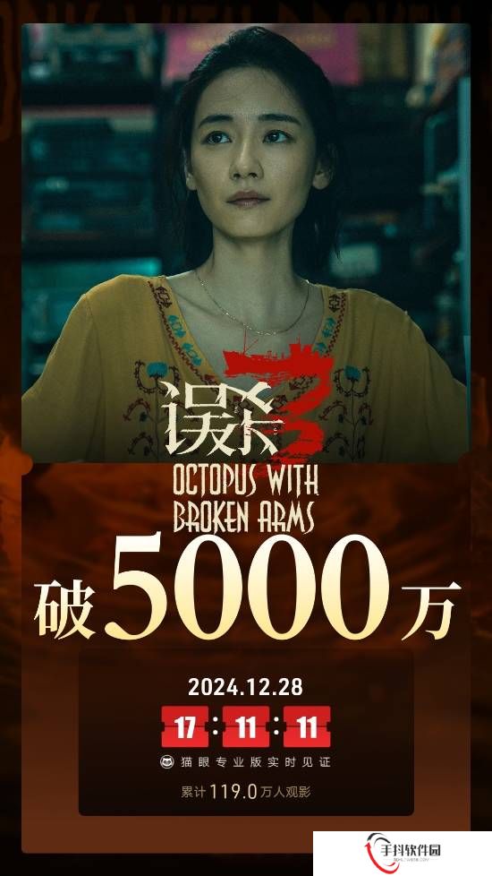 肖央《误杀3》上映首日总票房破5000万 你看了吗？